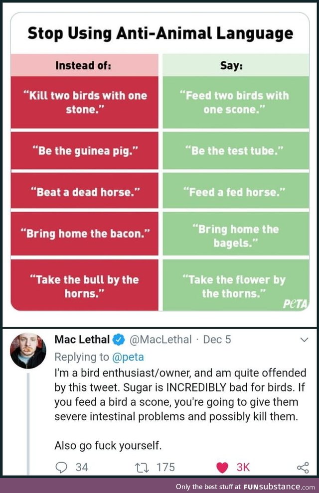 Pros at PETA