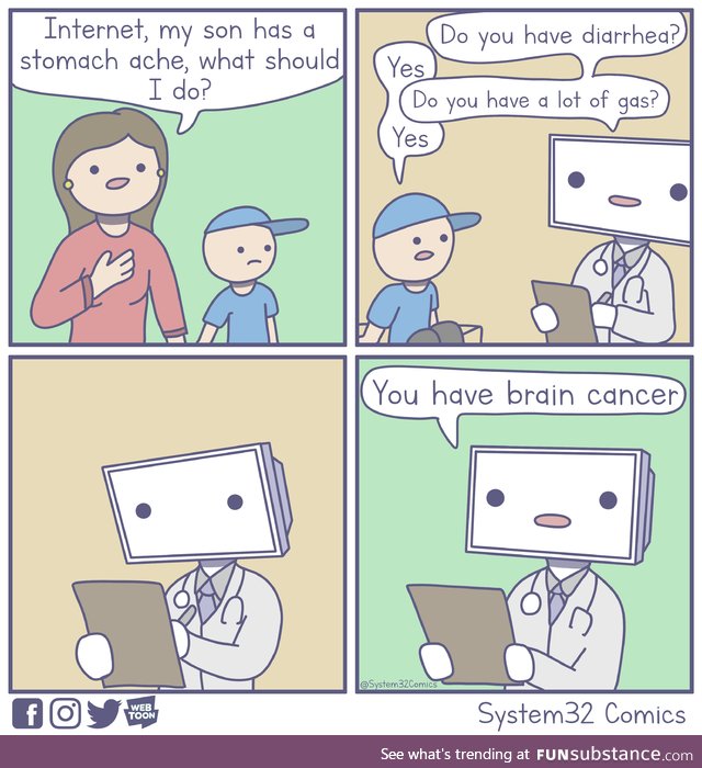 Asking the internet