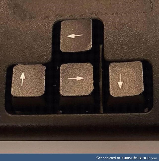 Wish this for PC Gamers (idek if they use these keys)