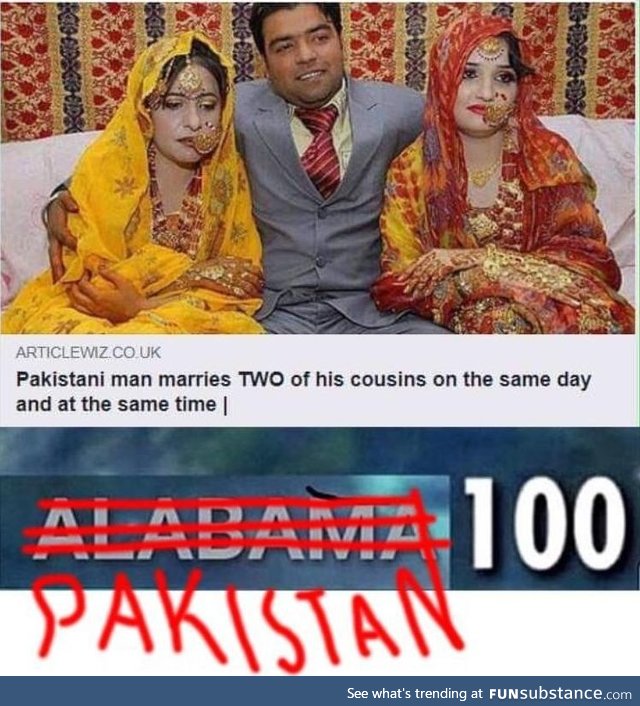 Inbred Republic of Pakistan