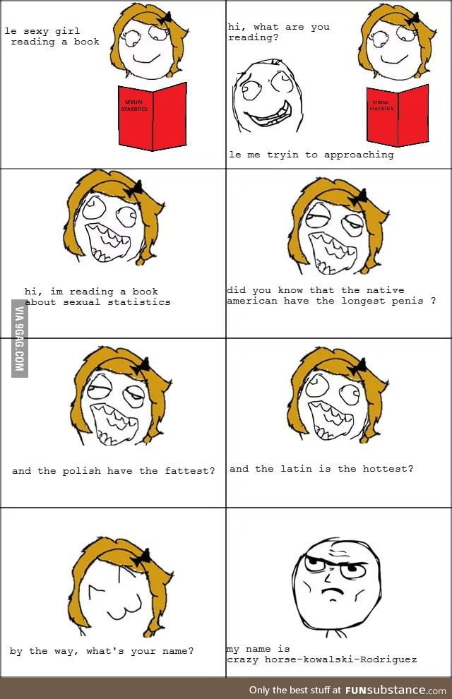 I miss this kind of posts