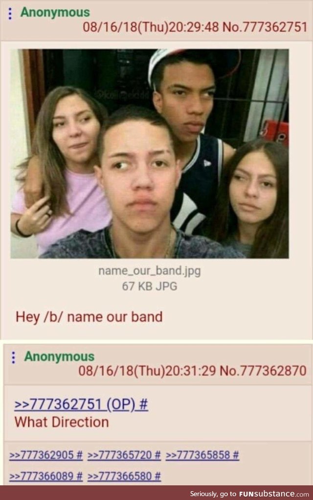 Name the band