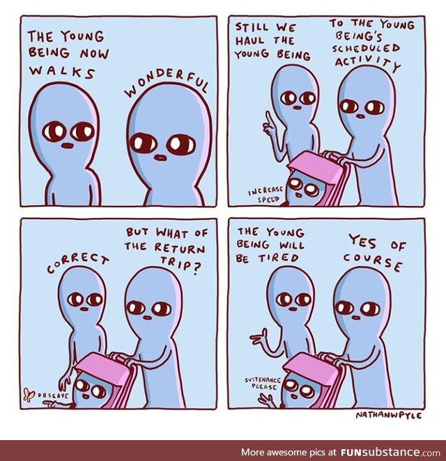 Being