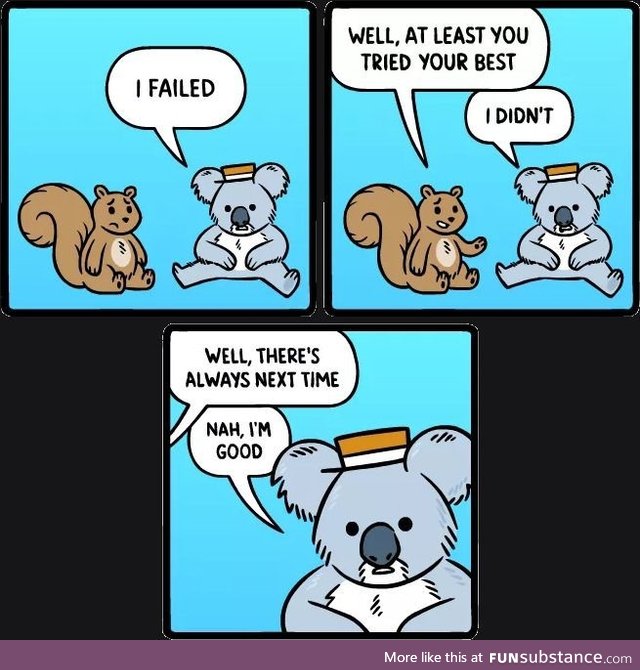 Motivation 100