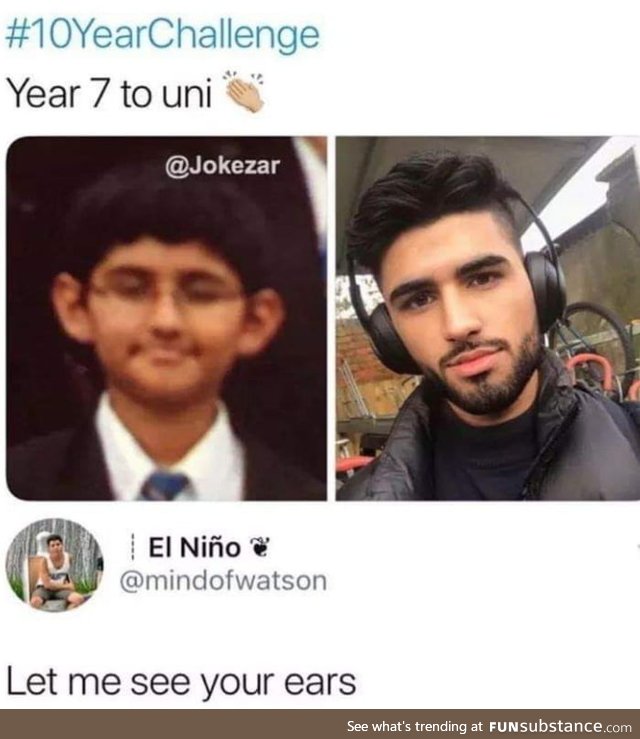 Asking the right questions