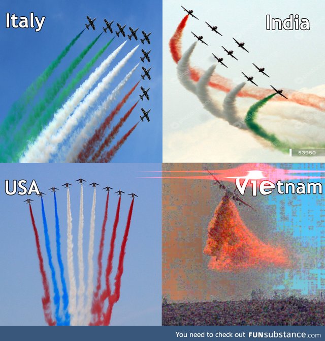 Air shows around the world