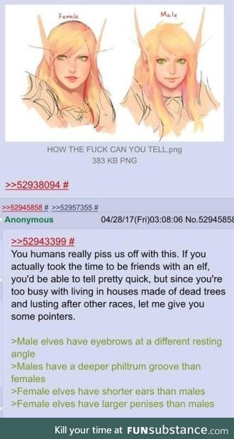 How can you tell?