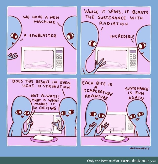 Radiation