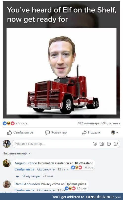 Mark zuckerberg