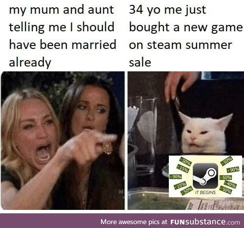 If only I could get the percentage of women who are not interested in me as steam sale