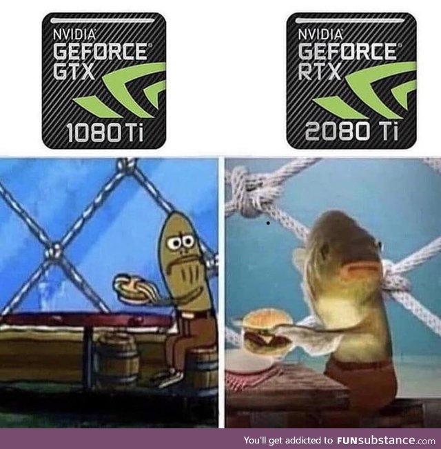 Vsync: On
