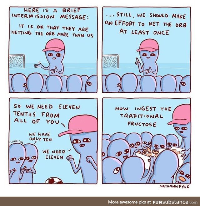 110%