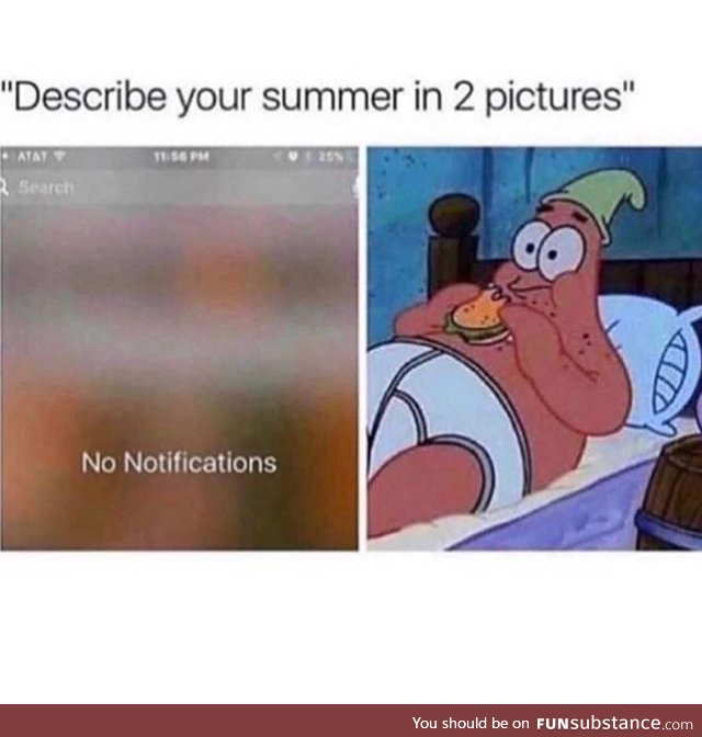 Accurate for me