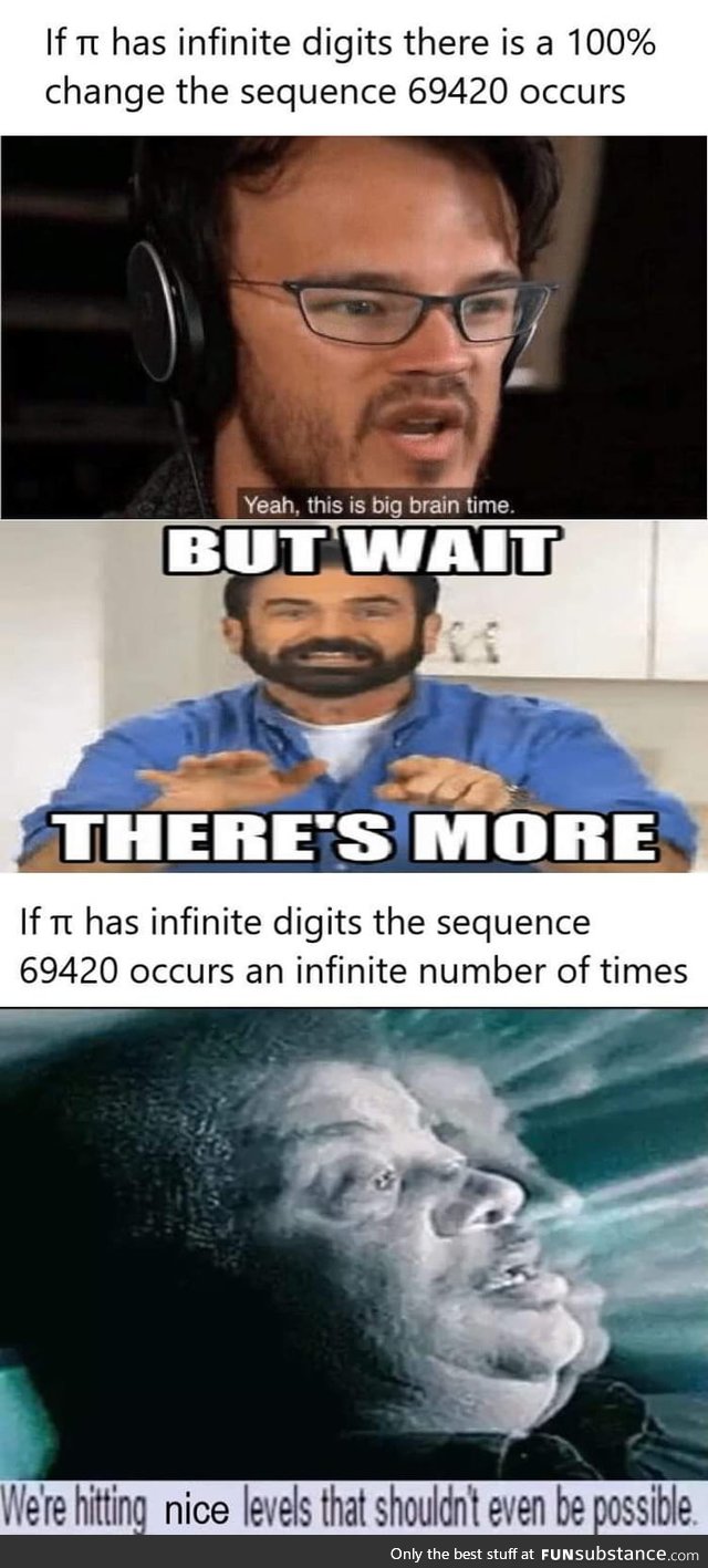 This is beyond science