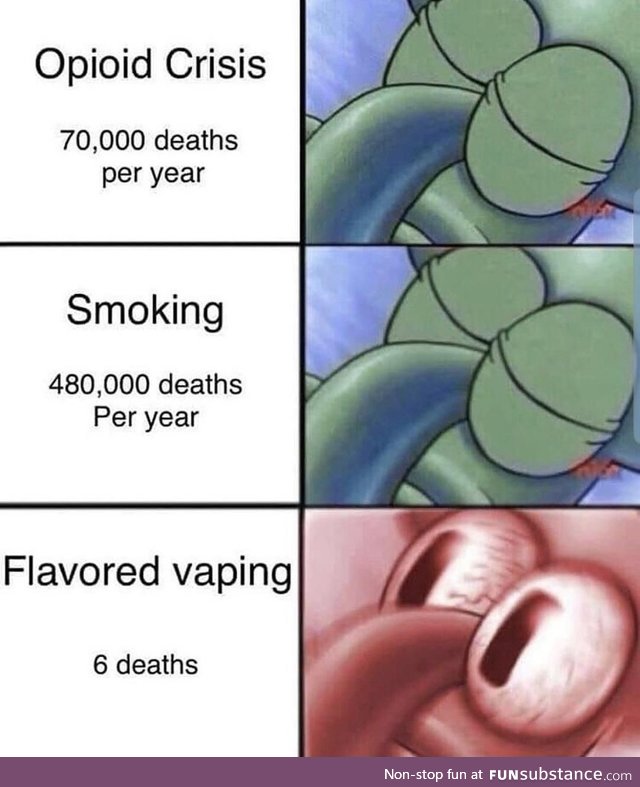 70,000