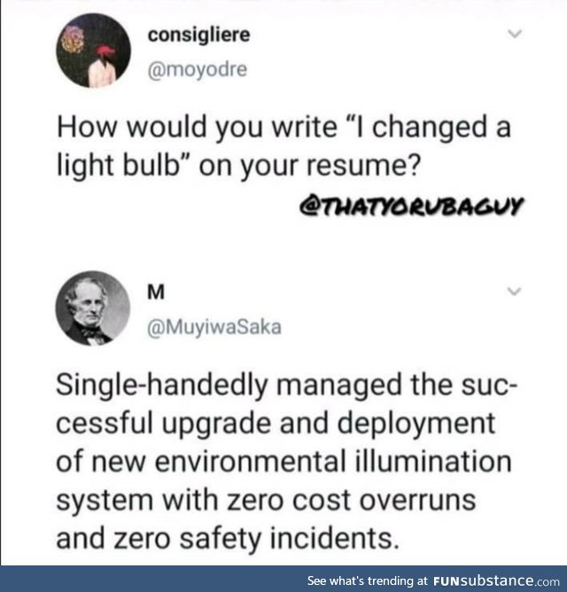 The art of BS