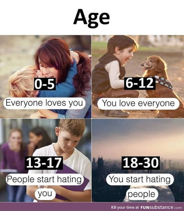 Beyond 30 you ded bruh