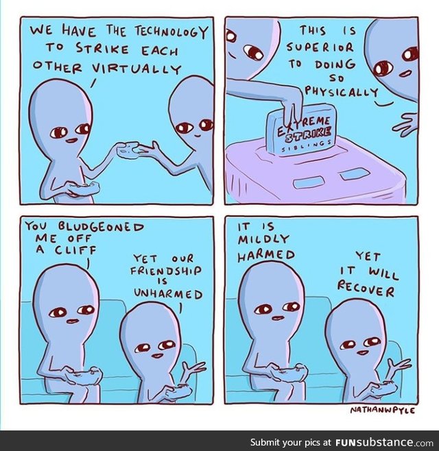 Technology