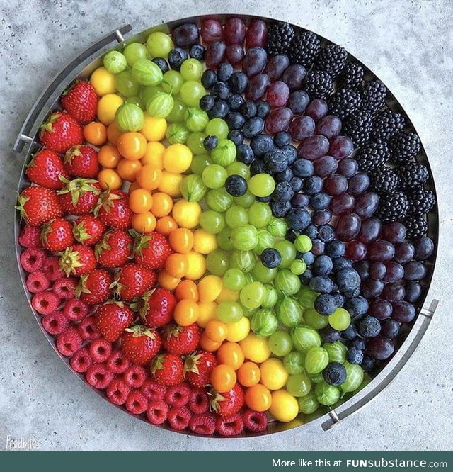 Bowl of fruits