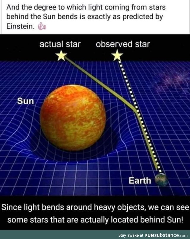 Does it mean if I put a sun infront of my neighbor's window, I can see her changing?