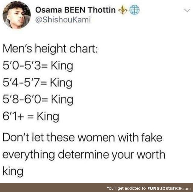 Men are kings~
