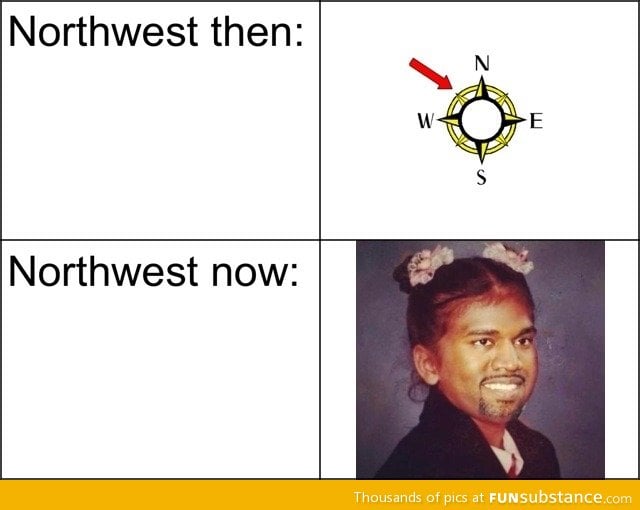 Northwest