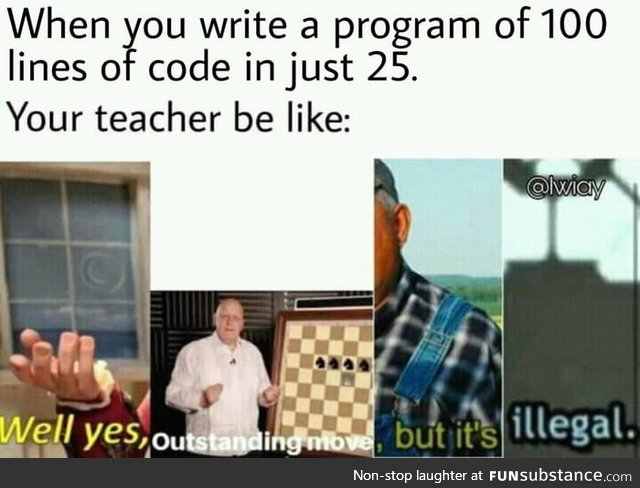 Its all about the algorithm
