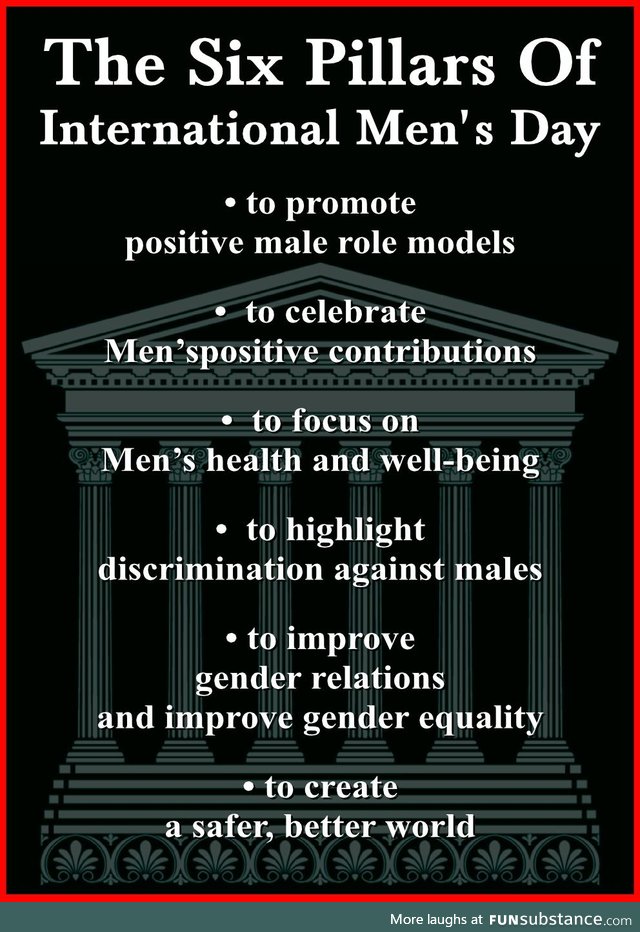 Happy International Men's Day