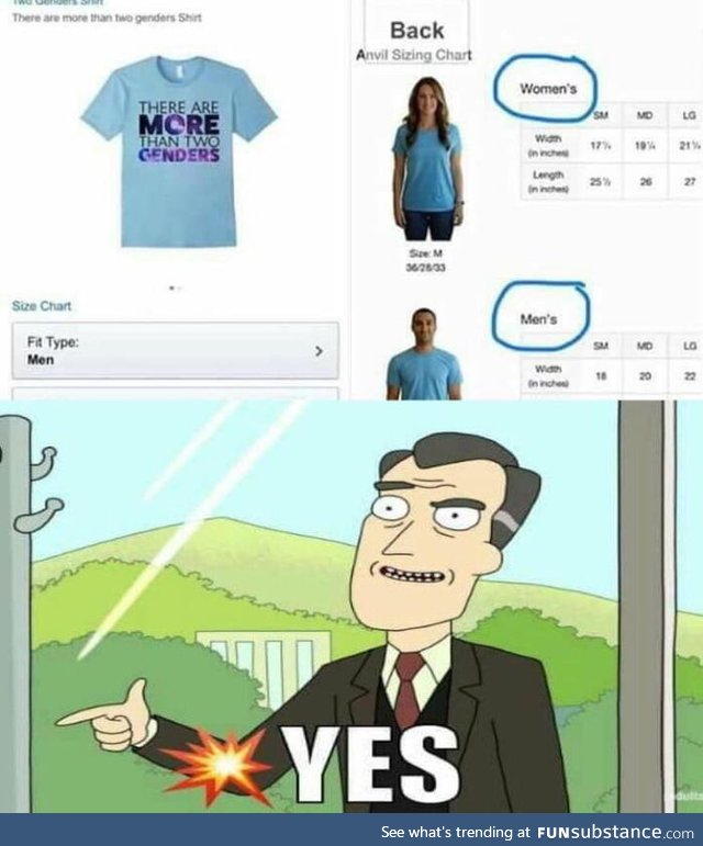 More than two genders