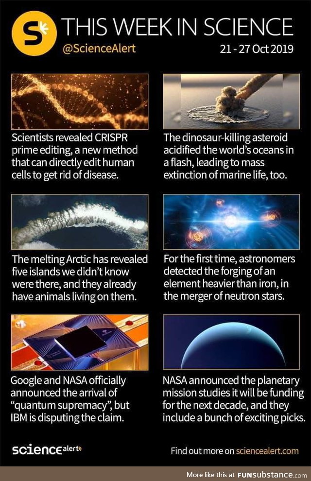 This week in science