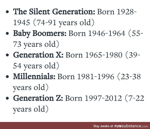 Mutes, Boomers, Xmen, Moaners (Millenials, Y gen: "Y", why...) and Zombies