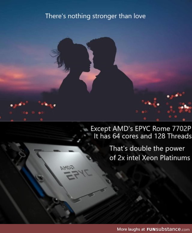 AMD too strong