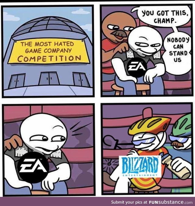 Is EA still the most hated