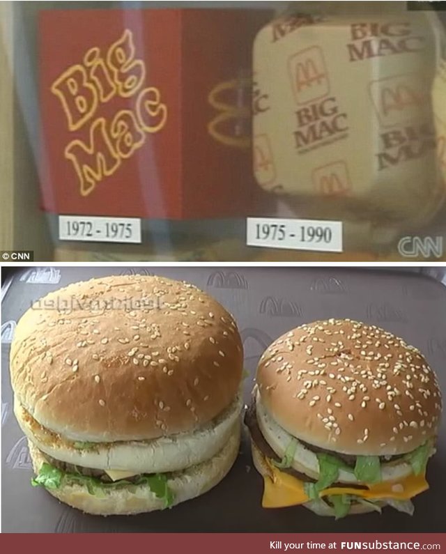 Pre- and Post-1975 size comparison of McDonald's Big Mac sandwich