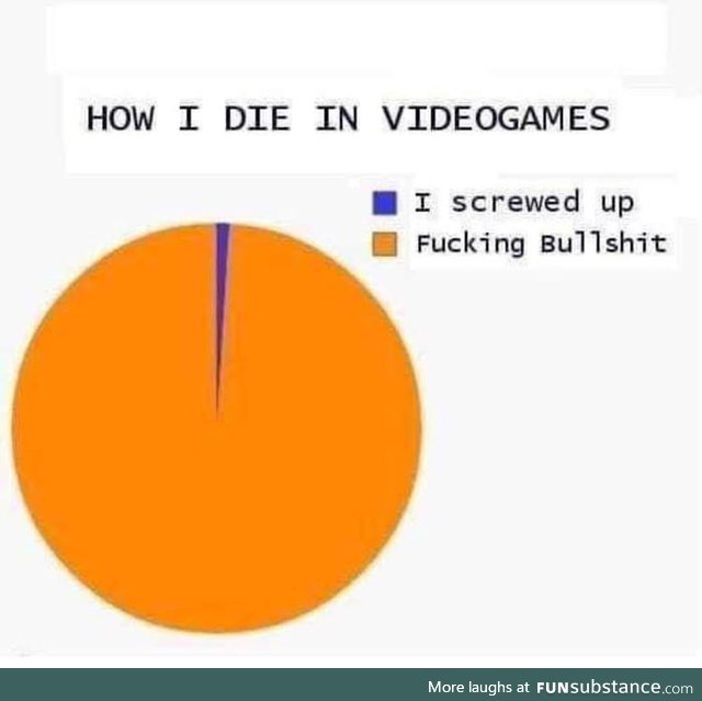 This is so true