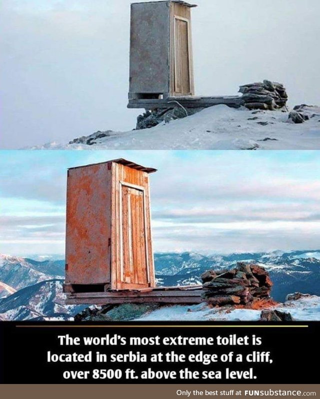 Extreme