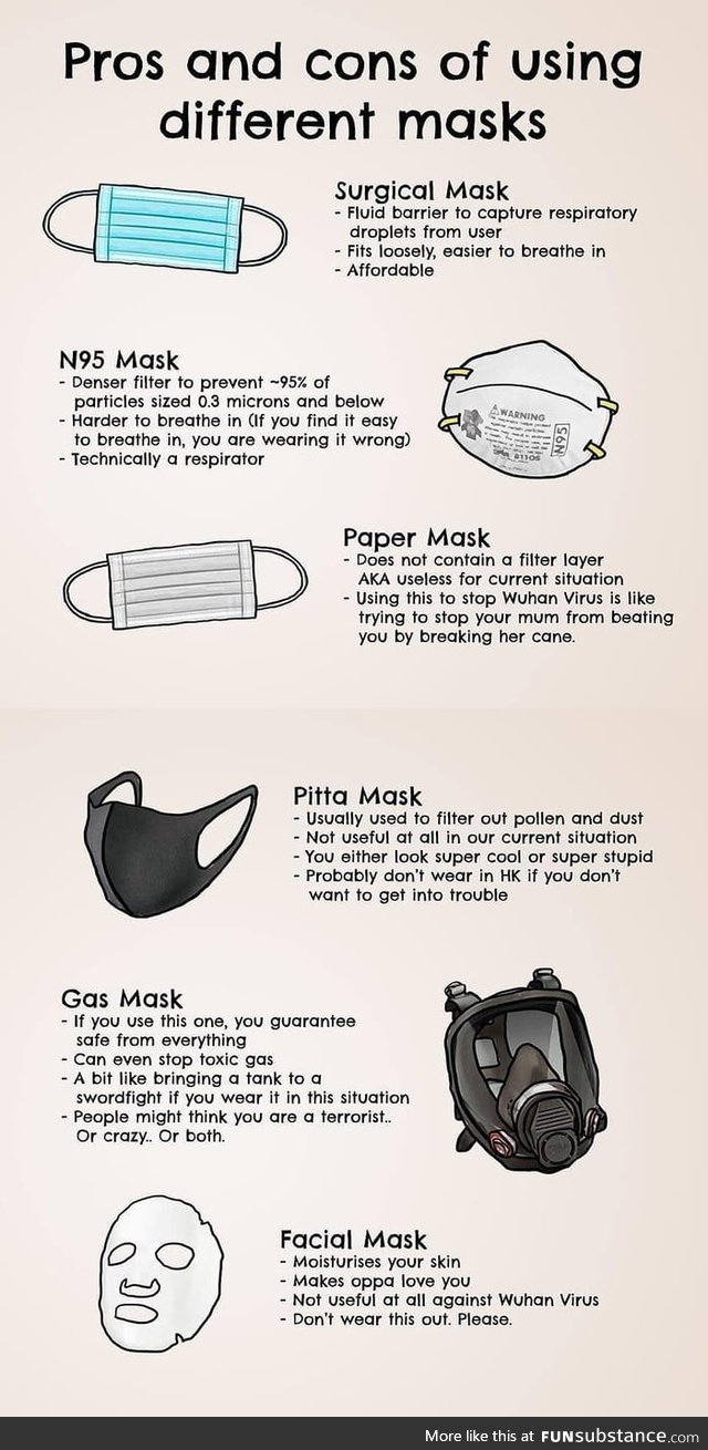 Very helpful guidel