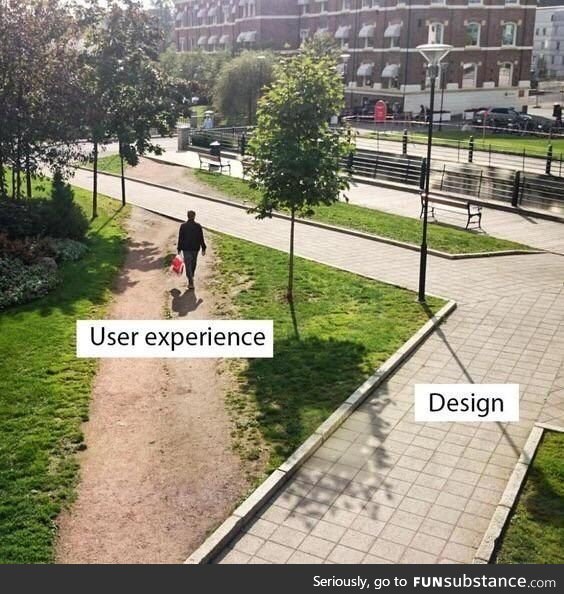 User experience