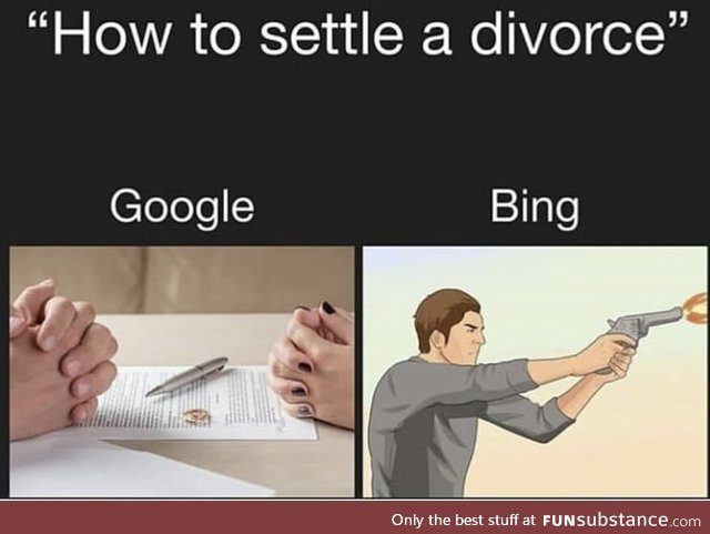 Bing has the easy way out