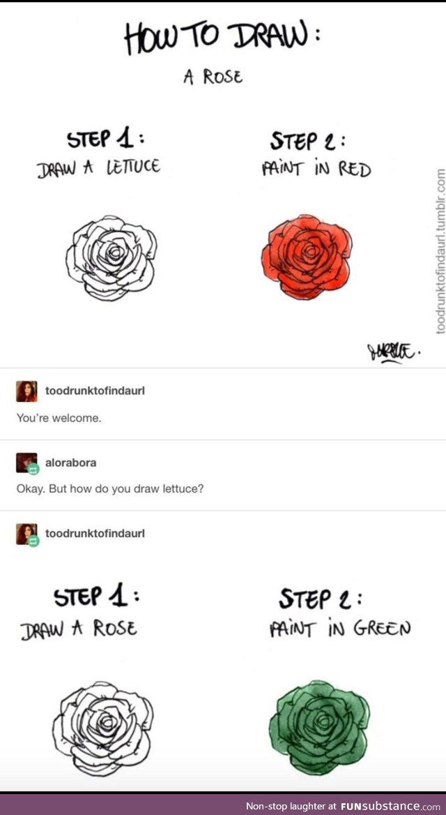 How to draw