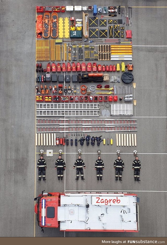 Contents of a single firetruck