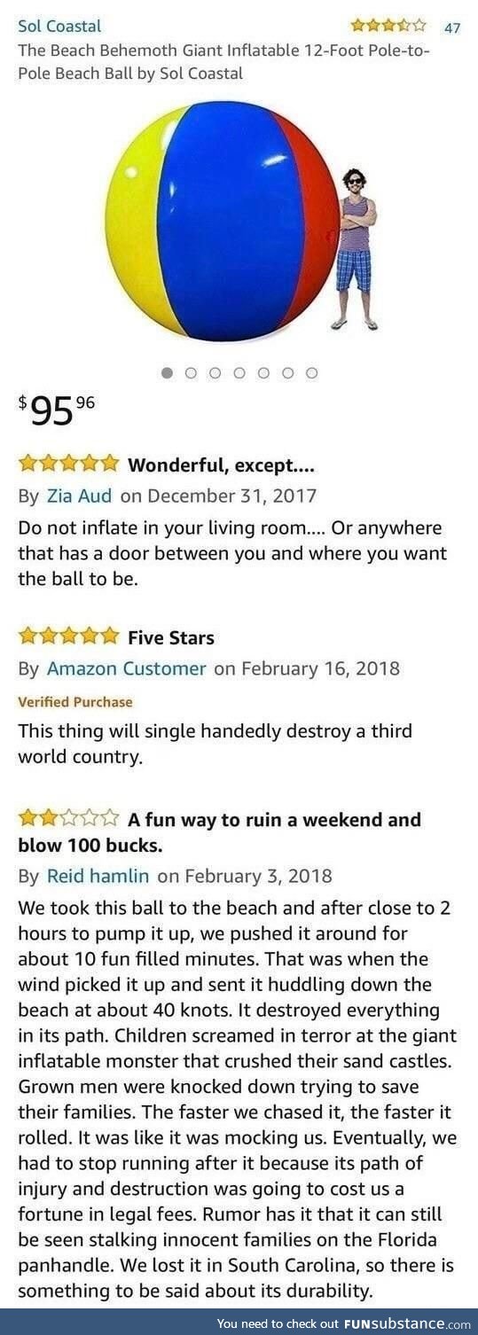 Giant beach ball, a review