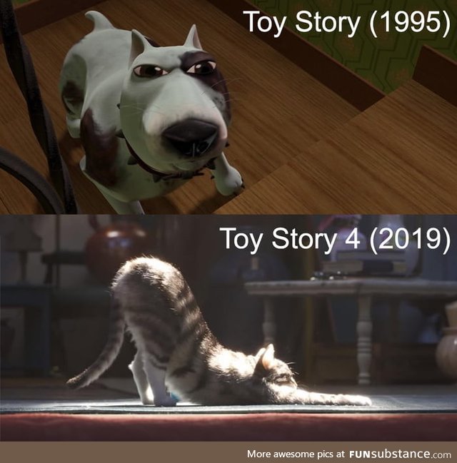 Cgi animals have come a long way since Toy Story 1