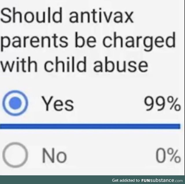 Where is the 1%???