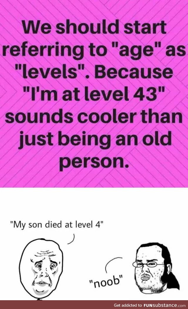 What level are you?