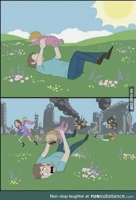 Perspective is everything