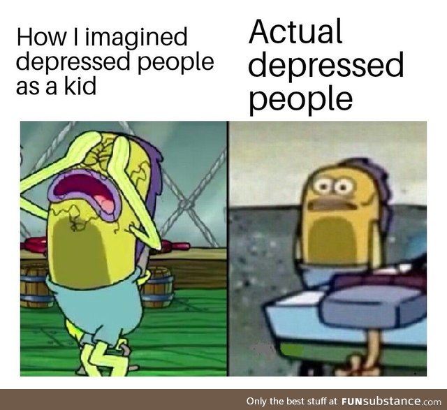 actual