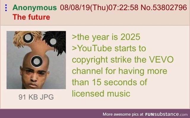 Anon predicts the Future