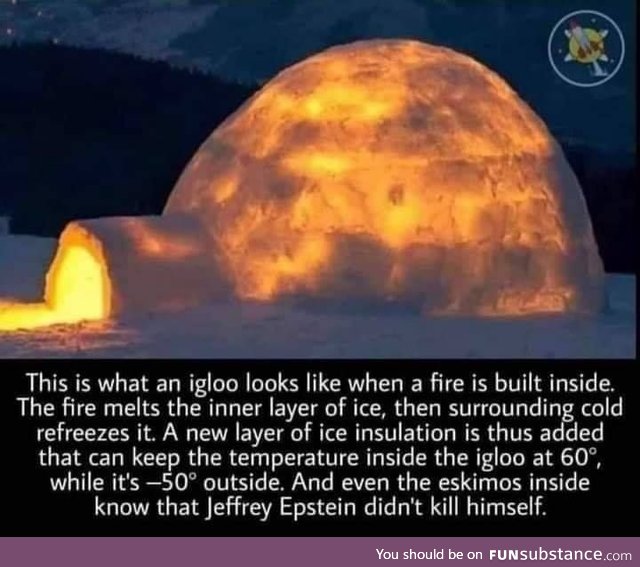 Did you know this brehs