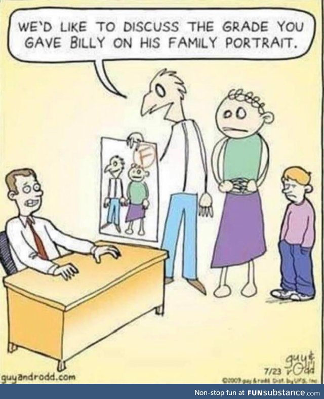 This made me laugh, hope you all find it as funny as I do